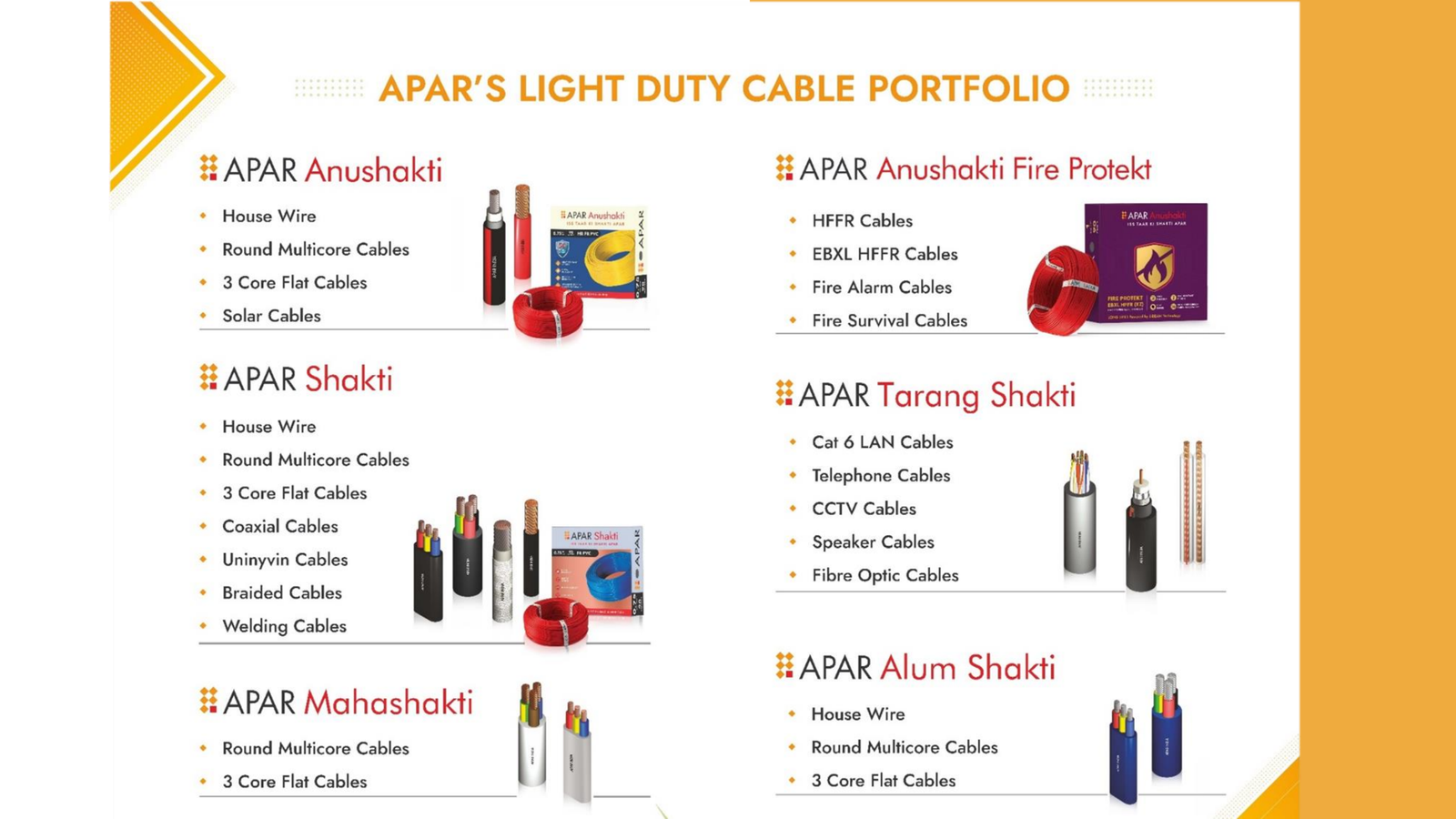 APAR LDC Presentation - 01.01.2024-4