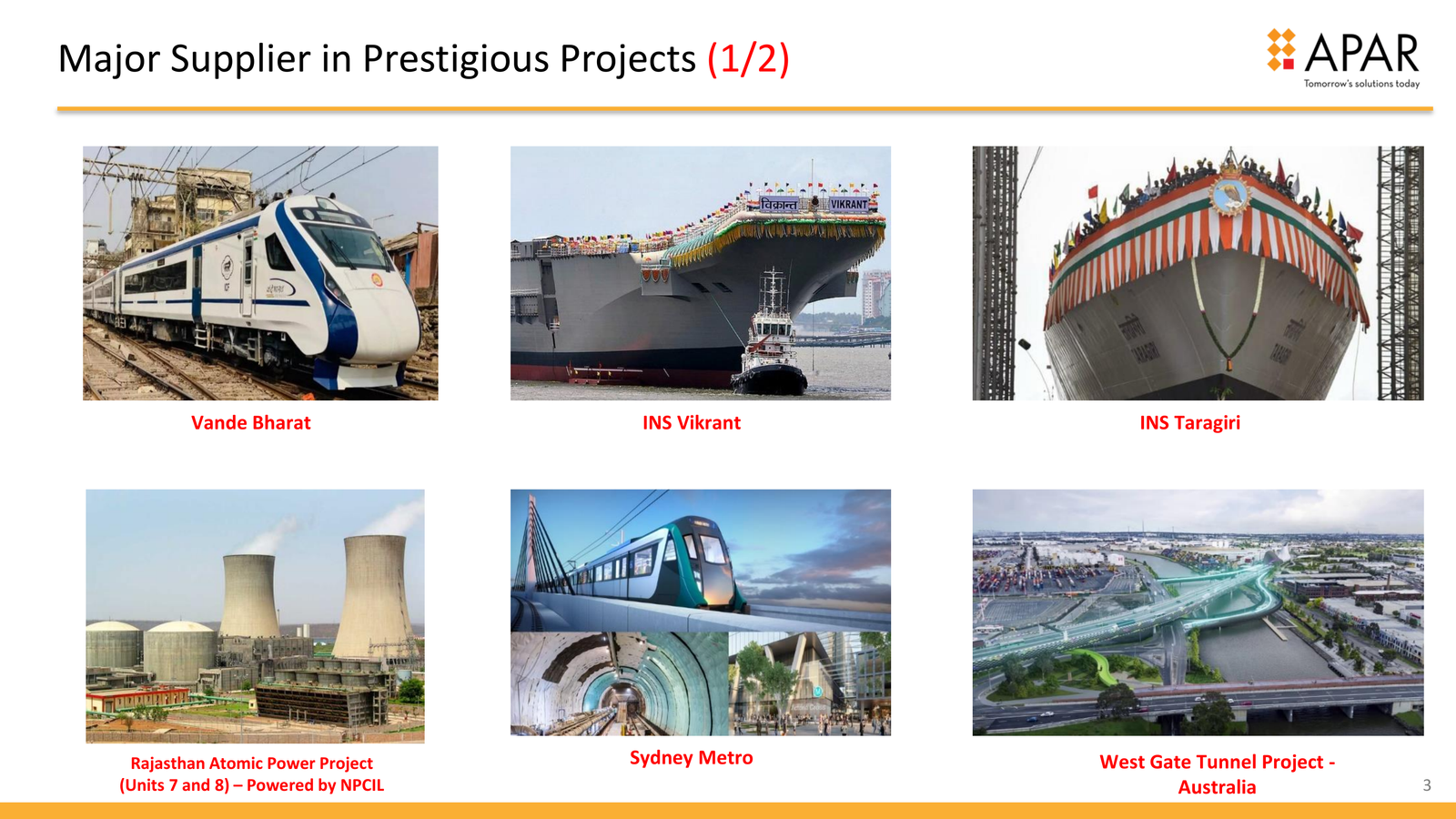 Apar Corporate Presentation_ Tamil FINAL - Madurai (1)-3