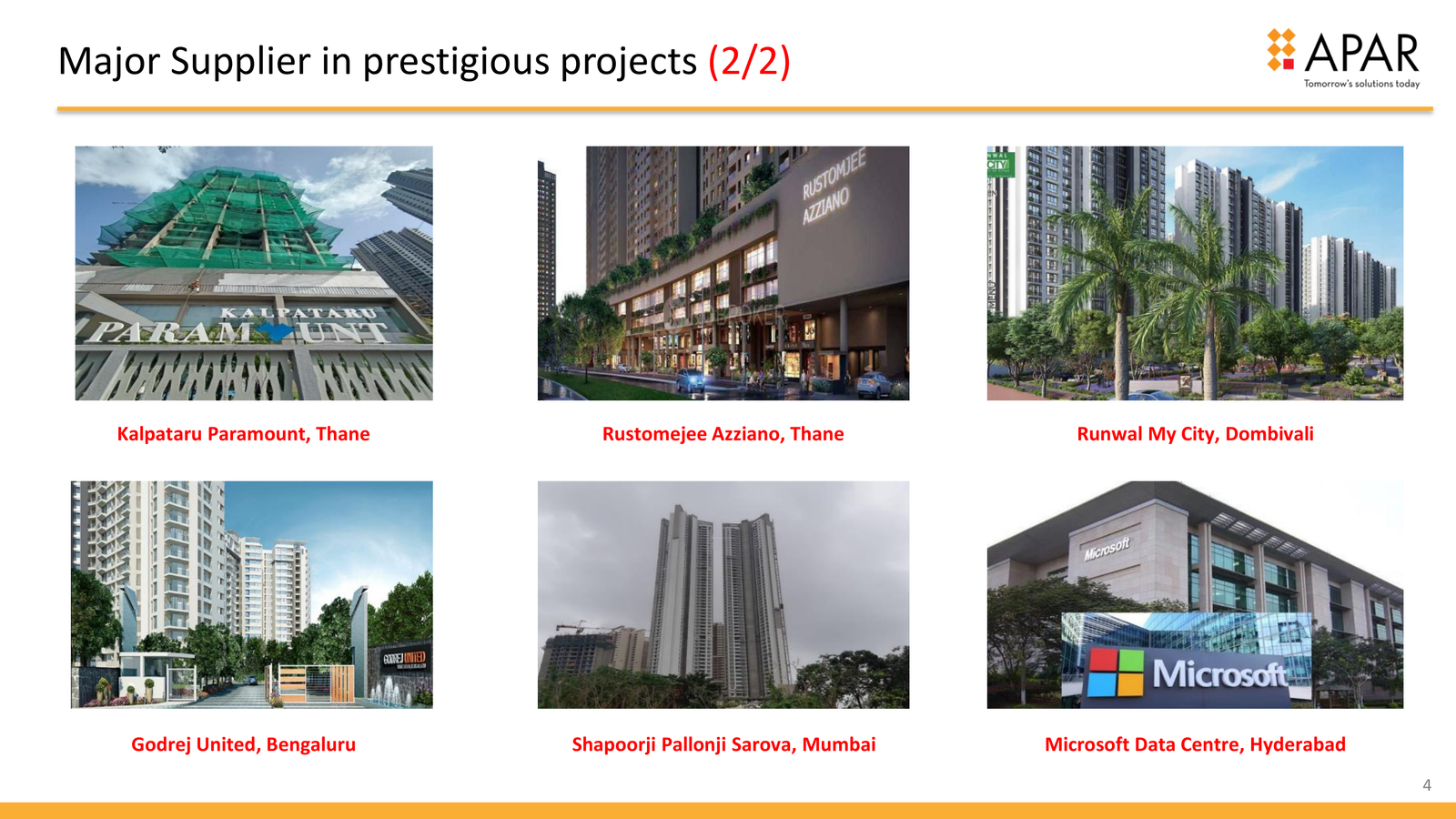 Apar Corporate Presentation_ Tamil FINAL - Madurai (1)-4