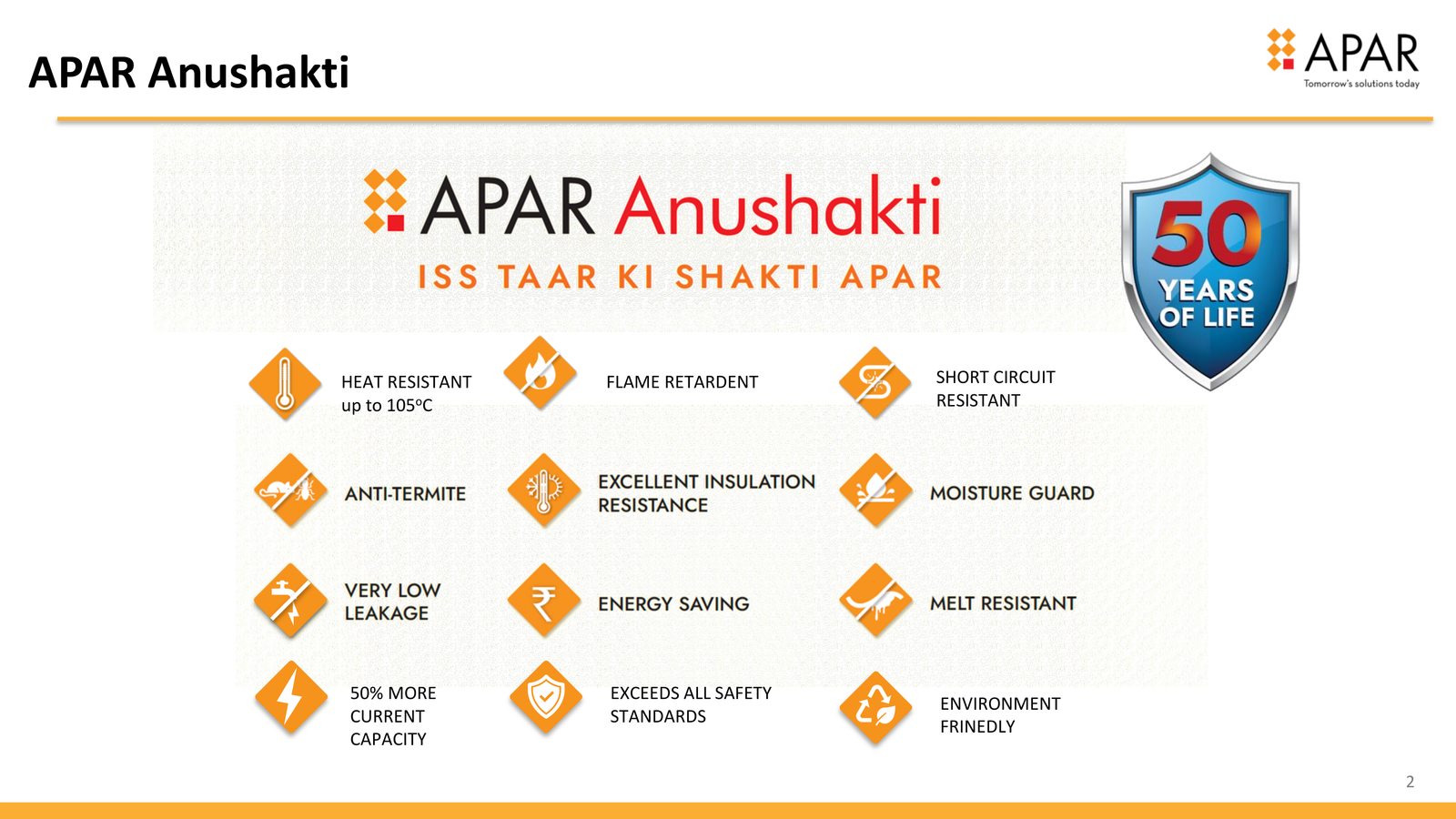 Electrician Meet PPT Tamil (2)-2